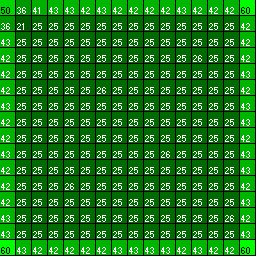 Opening probability on Intermediate ranges from 0.21 to 0.60. Opening probability on Intermediate ranges from 0.21 to 0.60.