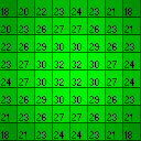 Average opening size on Beginner ranges from 18 to 32 squares. Average opening size on Beginner ranges from 18 to 32 squares.
