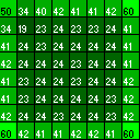 Opening probability on Beginner ranges from 0.19 to 0.60. Opening probability on Beginner ranges from 0.19 to 0.60.